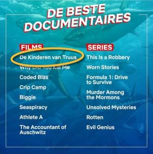 Netflix ranking van beste documentaires, april 2021